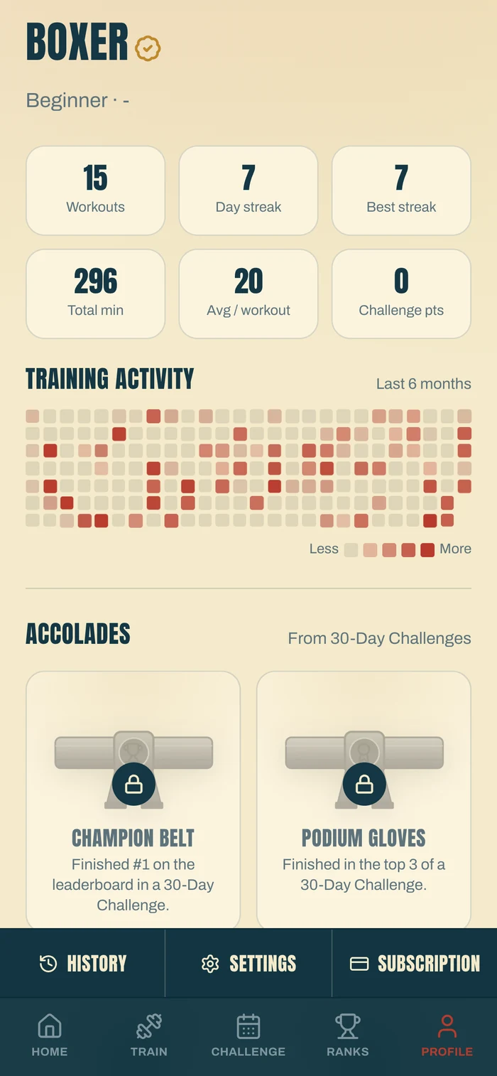 Profile screen with training activity heatmap and accolades